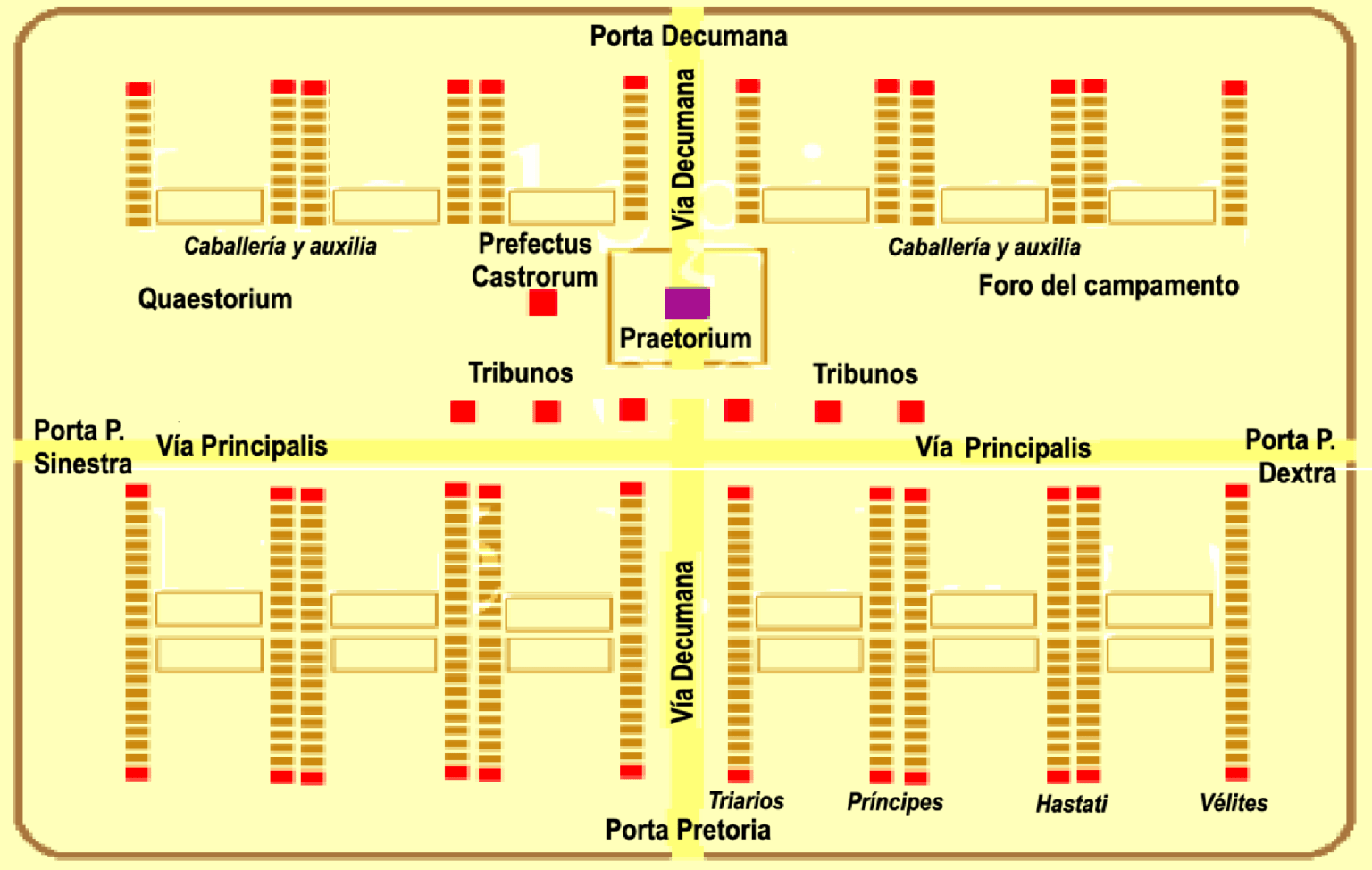 El ejército de la República Romana Arre caballo!