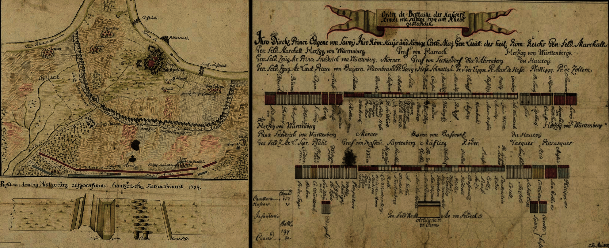 Asedio de Philipsburg (1734) Arre caballo!
