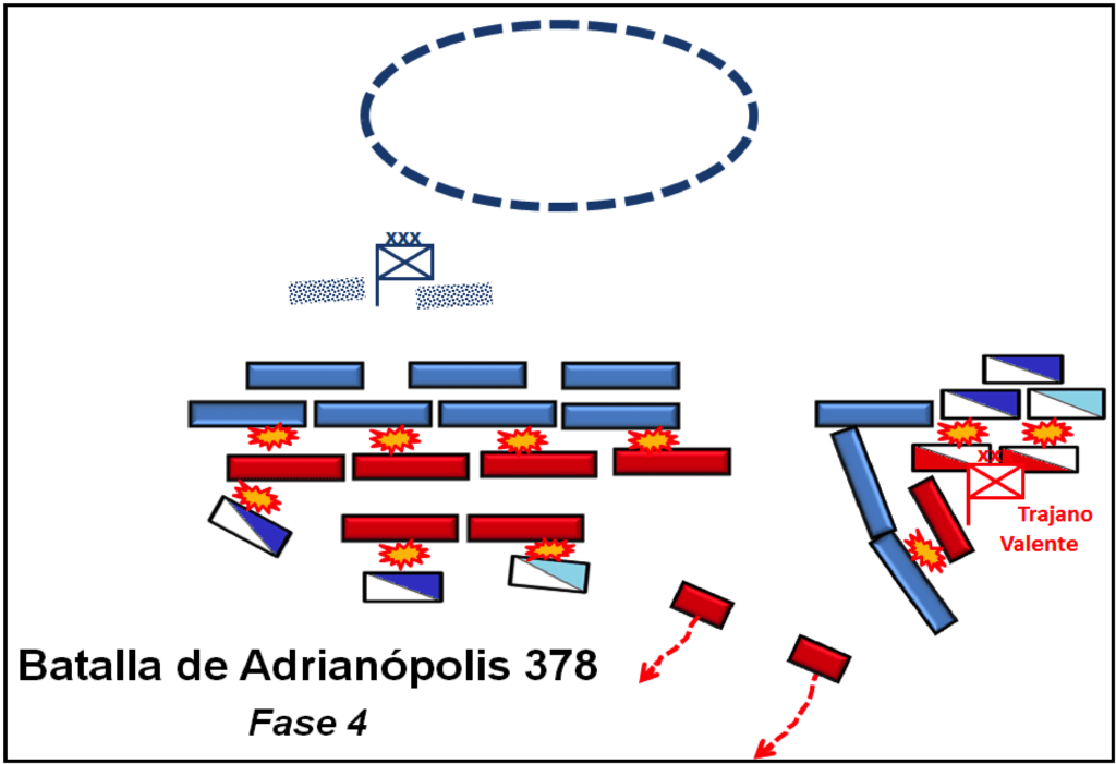 Batalla de Adrianópolis 378 - Arre caballo!