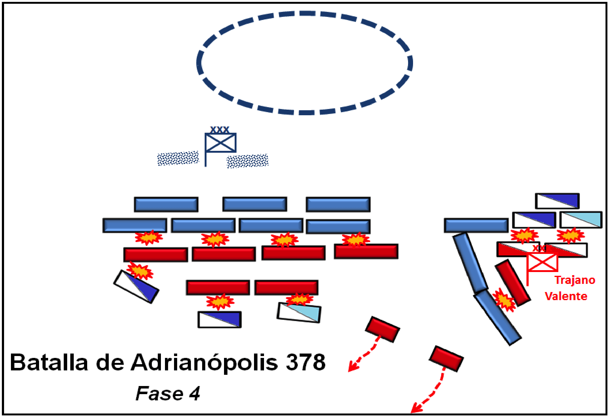 Batalla de Adrianópolis 378 - Arre caballo!