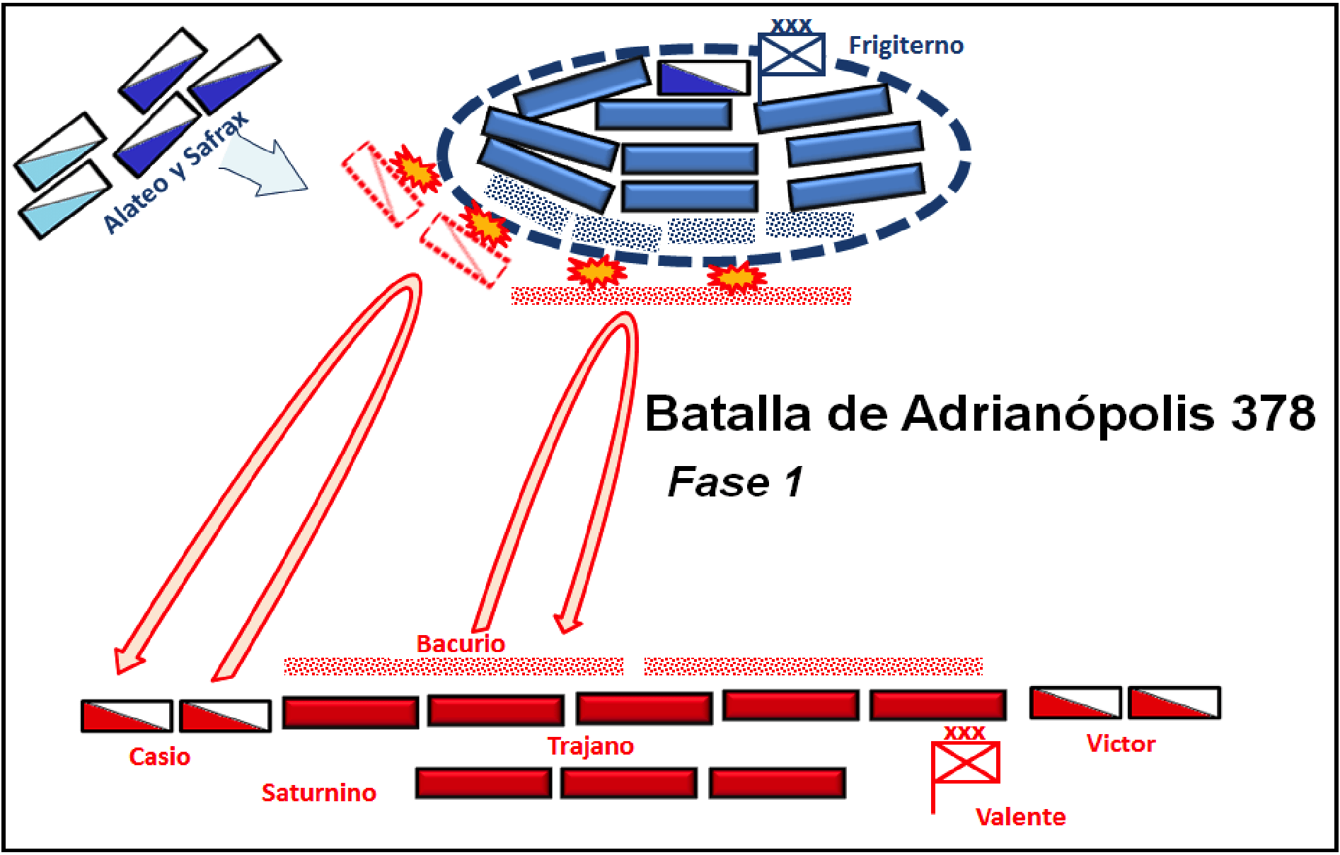Batalla de Adrianópolis 378 - Arre caballo!