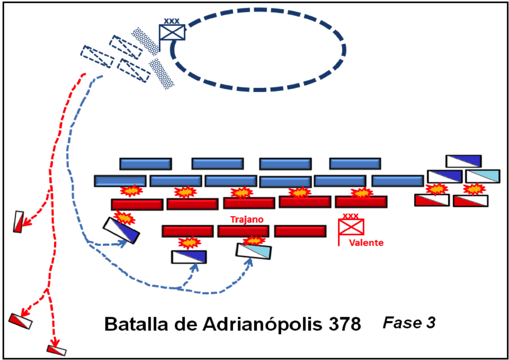 Batalla de Adrianópolis 378 - Arre caballo!